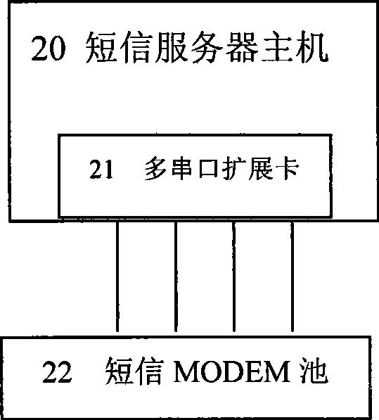 Centralized monitoring device with antenna feedback lines and control method thereof