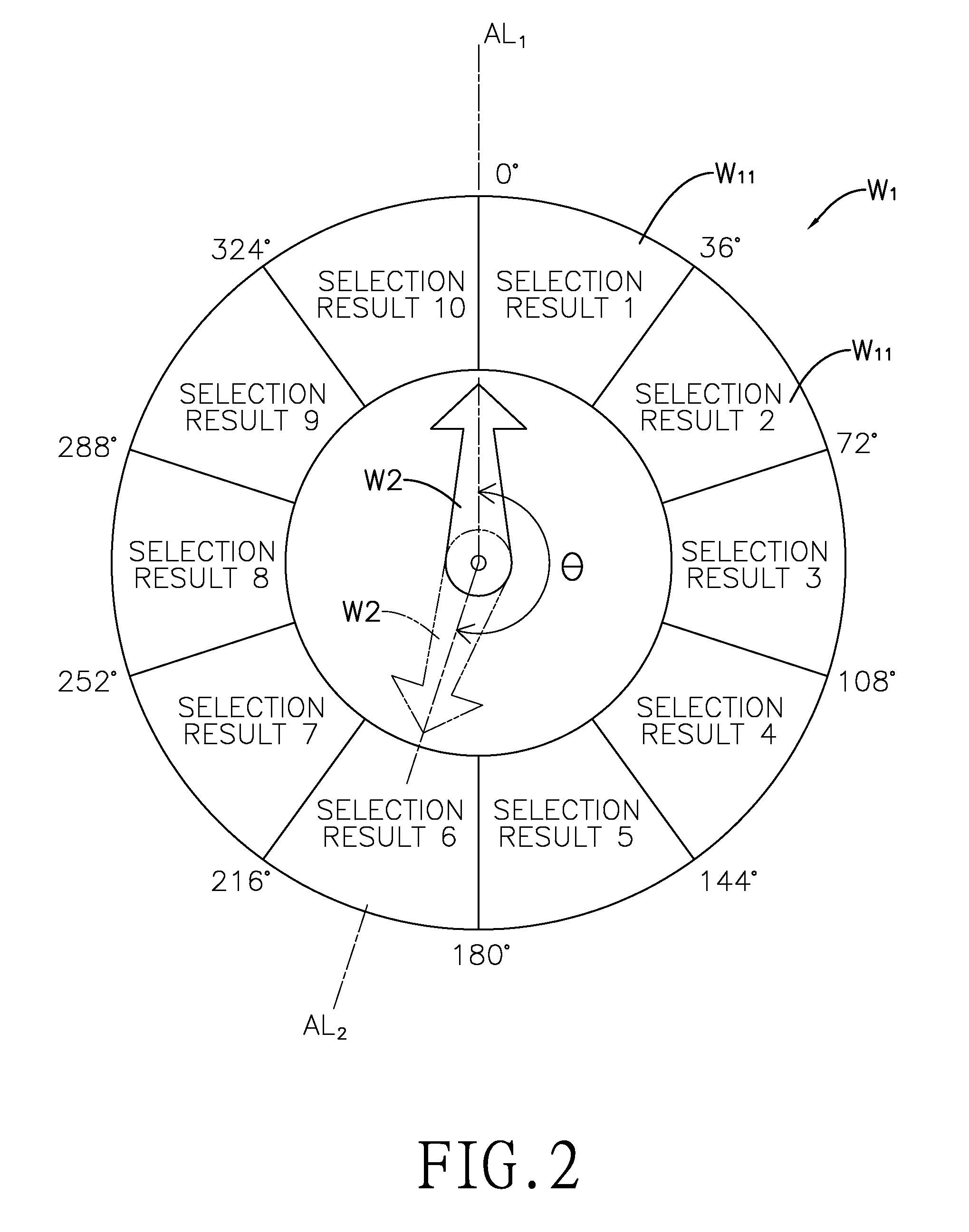 Mobile device having a virtual spin wheel and virtual spin wheel control method of the same