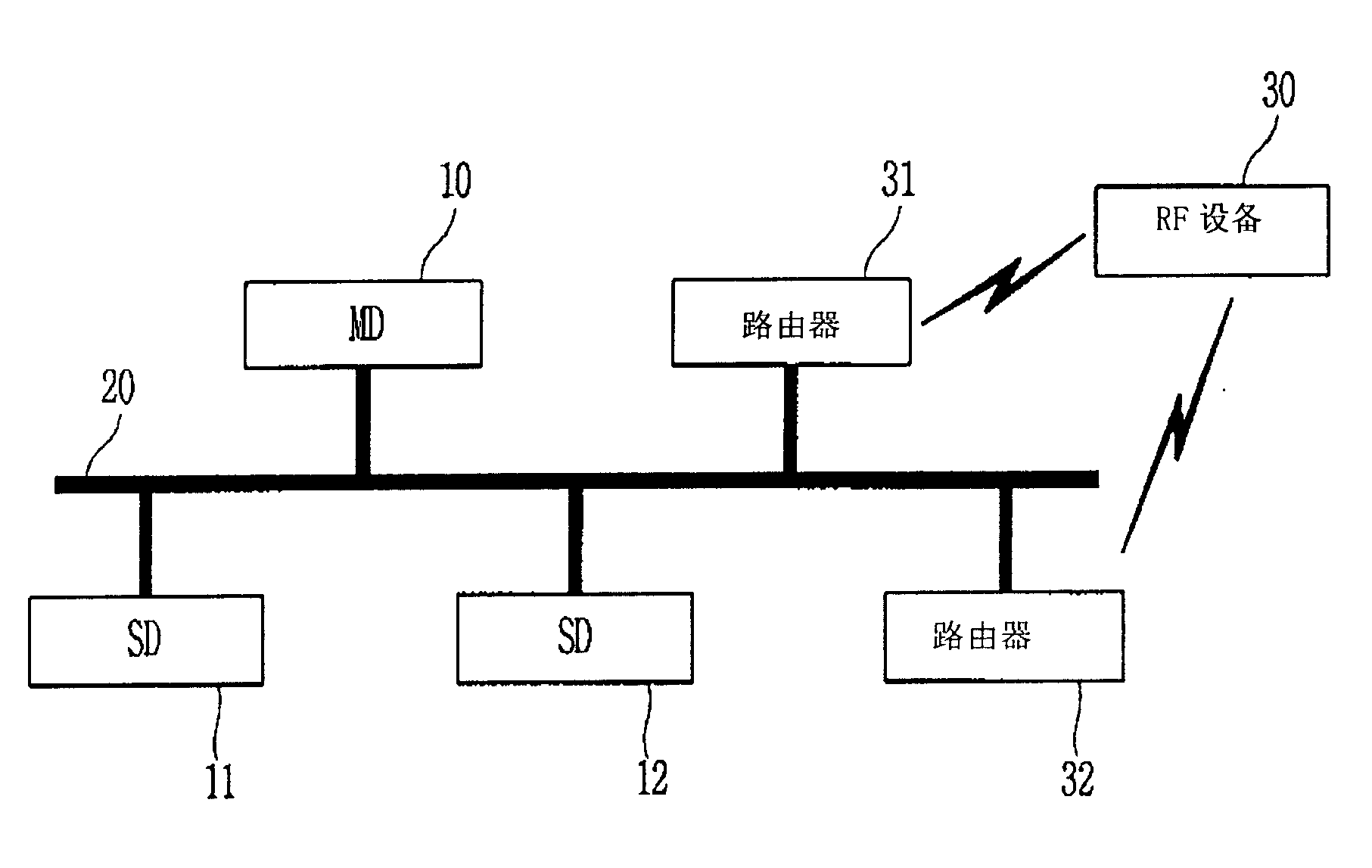 Data packet receiving method