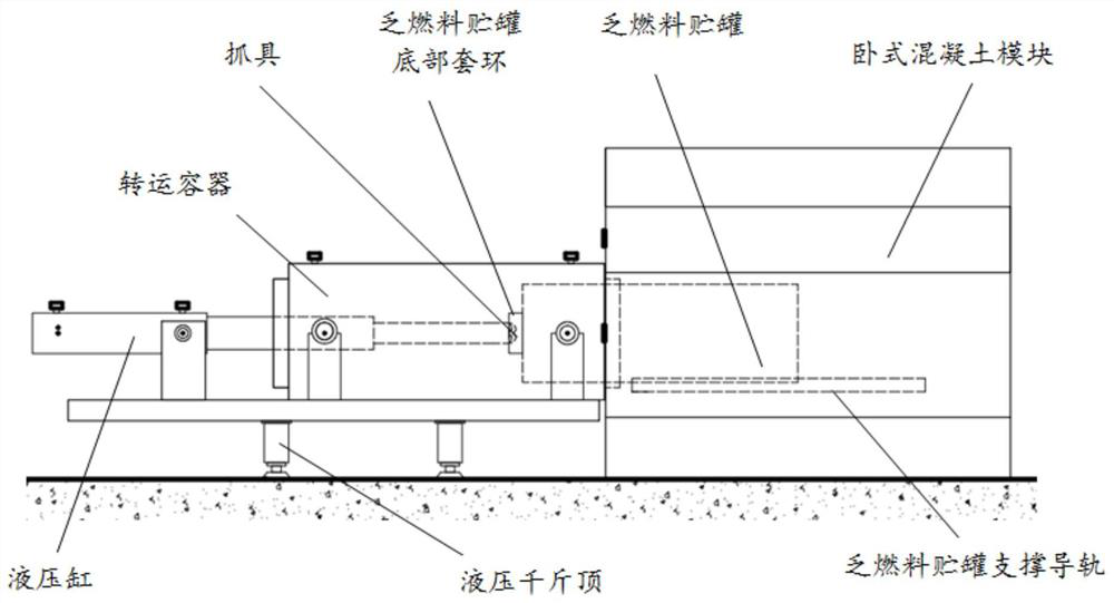 Spent fuel storage tank storage and recovery method