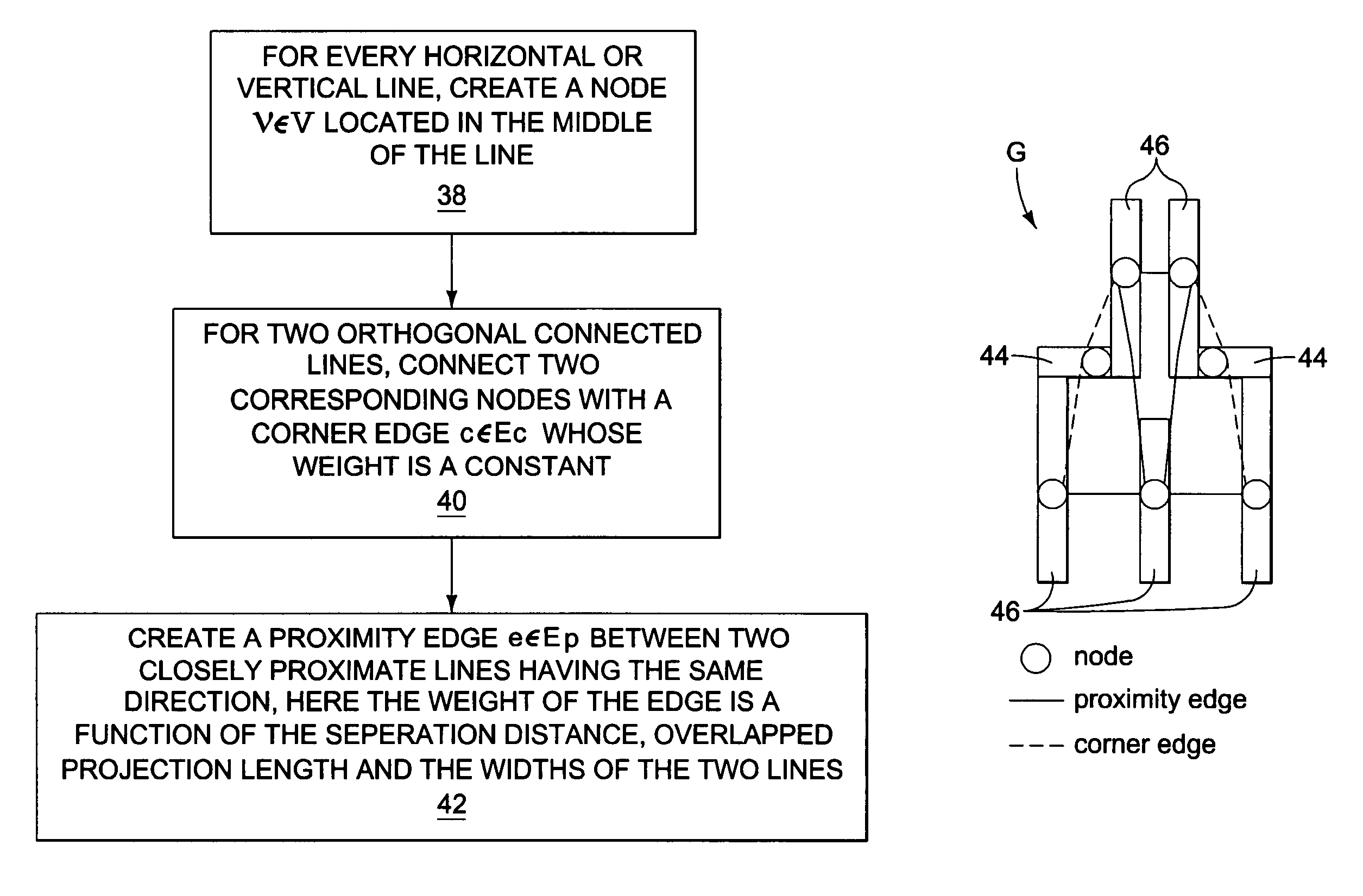 Method and apparatus for detecting lithographic hotspots in a circuit layout