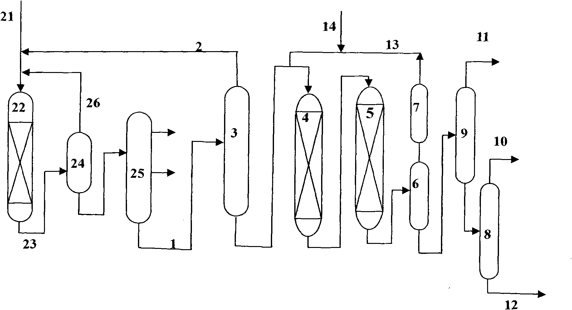 Combined method of hydrocracking and producing lubricant oil base oil