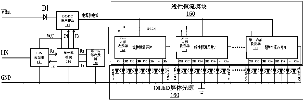 OLED light source driving control circuit and OLED lamp