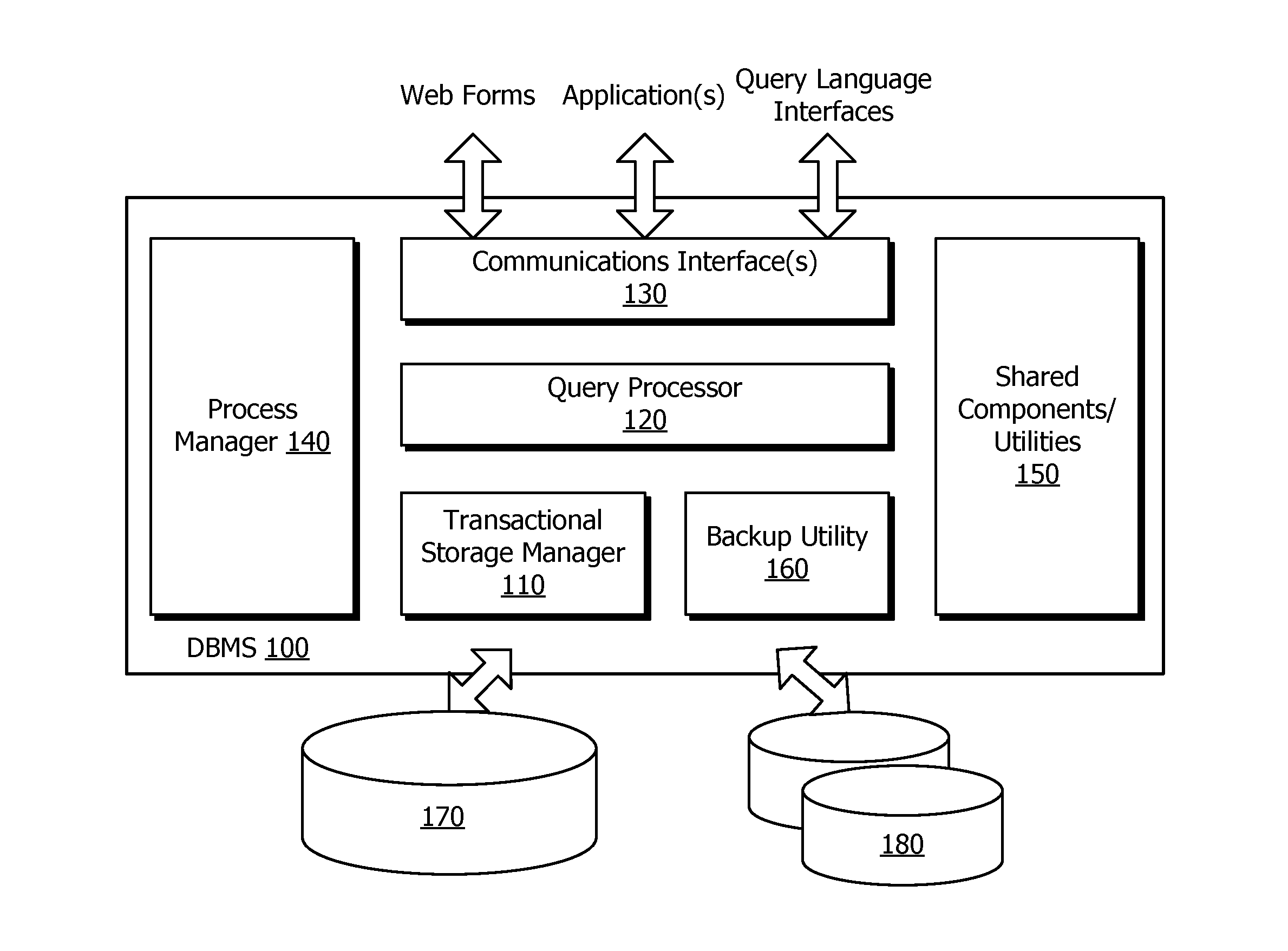 System and method for selective compression in a database backup operation