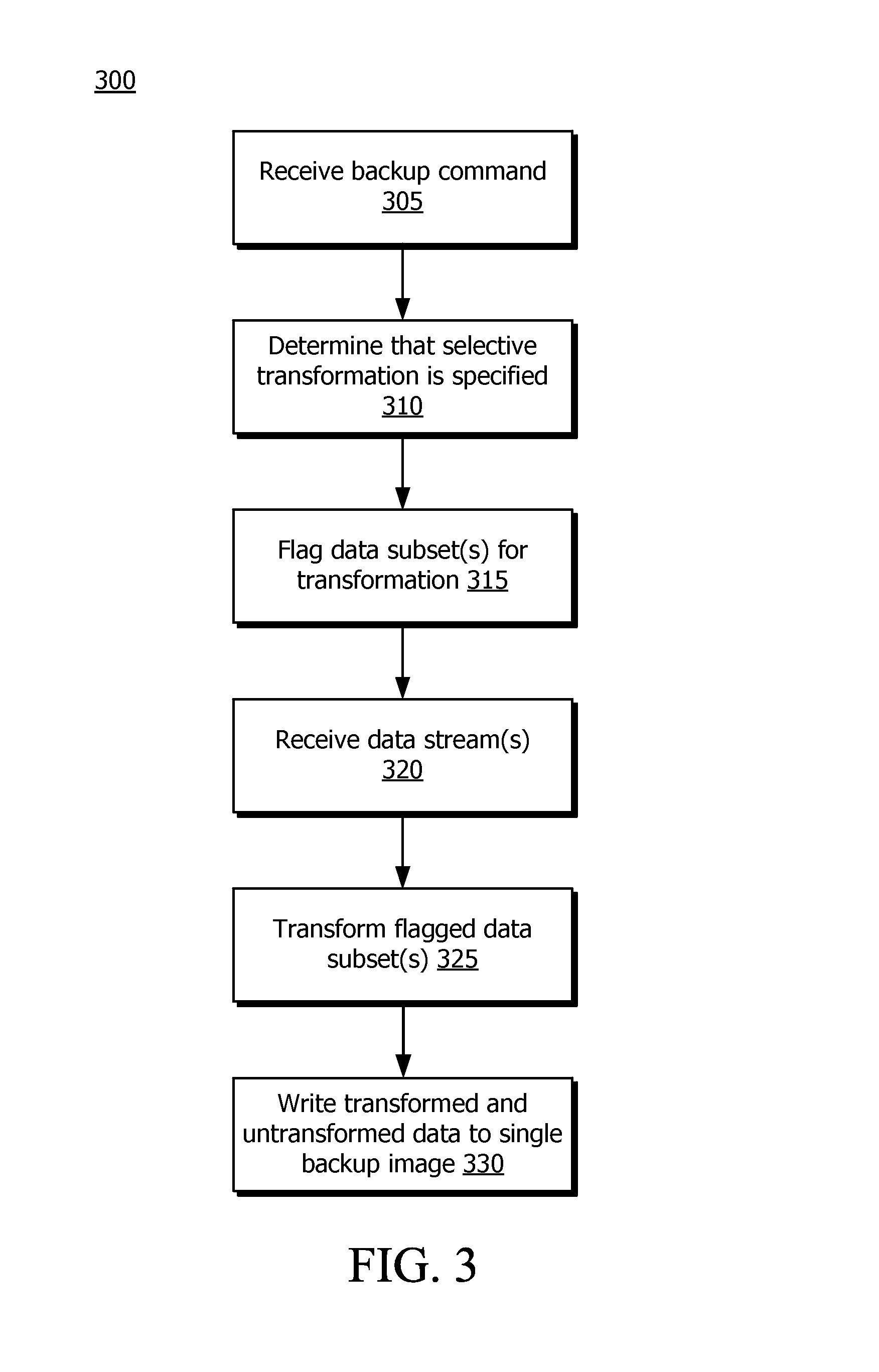 System and method for selective compression in a database backup operation