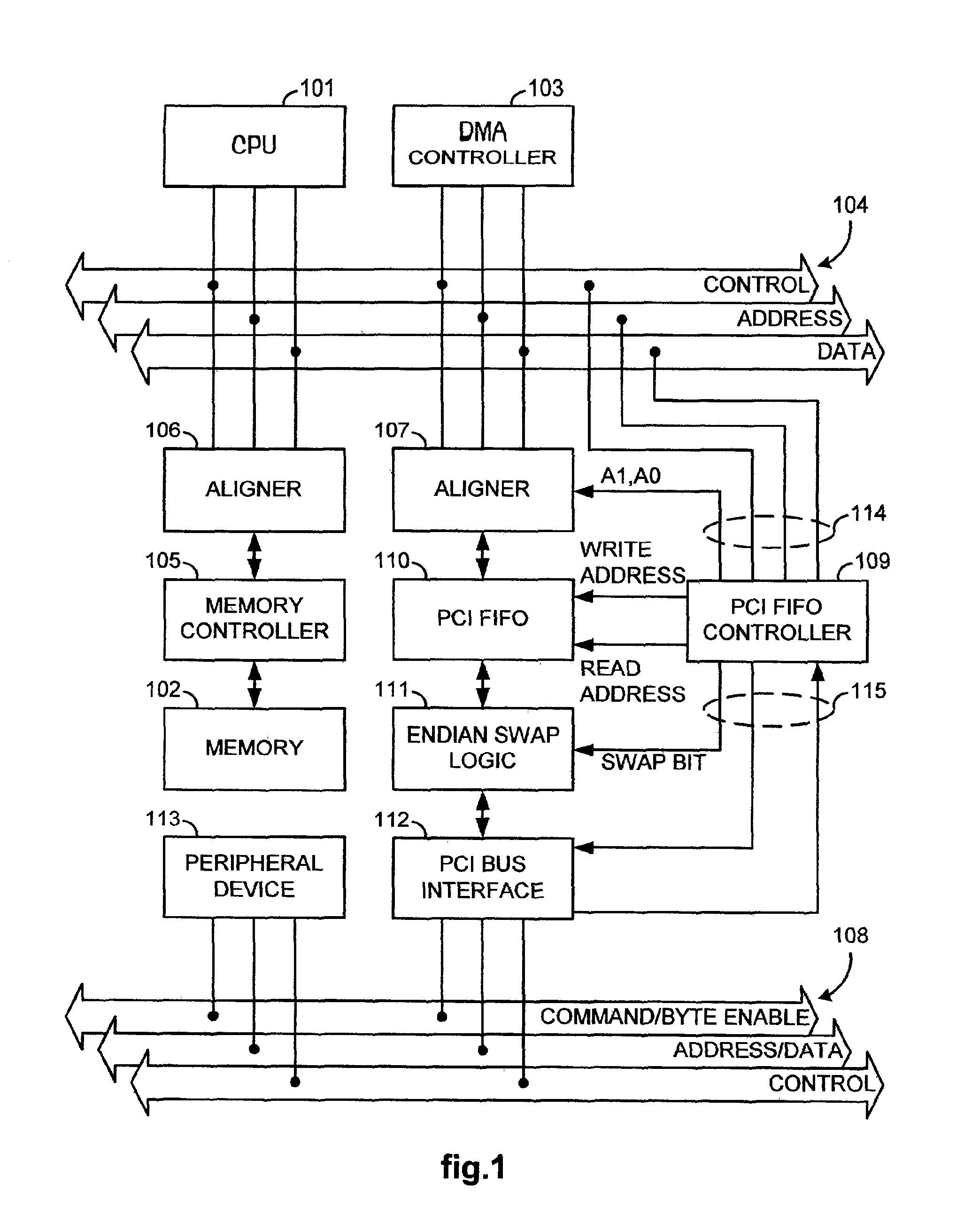 Apparatus and method for transferring multi-byte words in a fly-by DMA operation