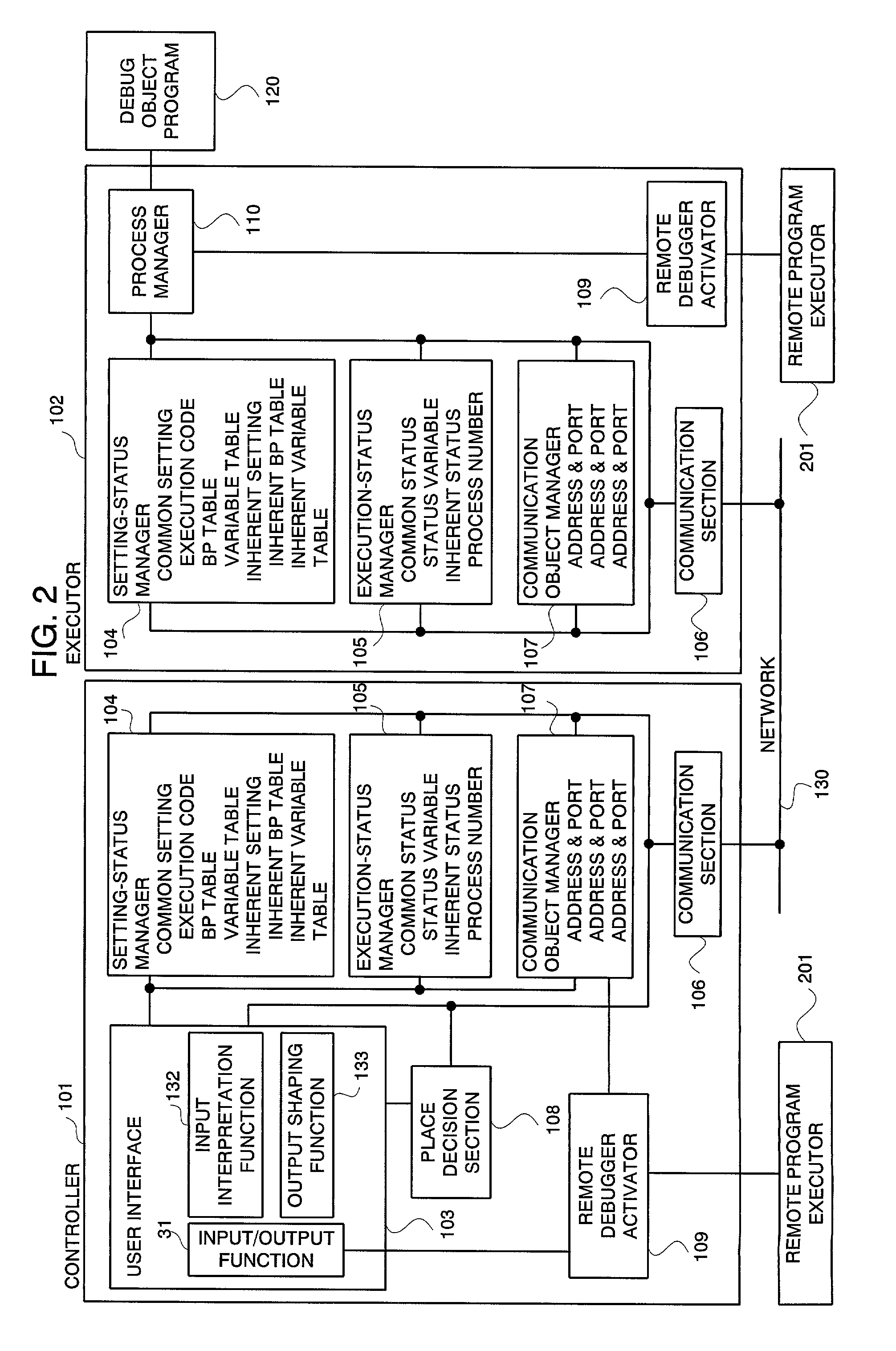 System and method for distributed debugging and recording medium on which control programs are recorded