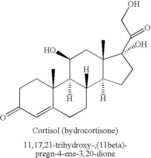 Skin compositions containing hydrocortisone