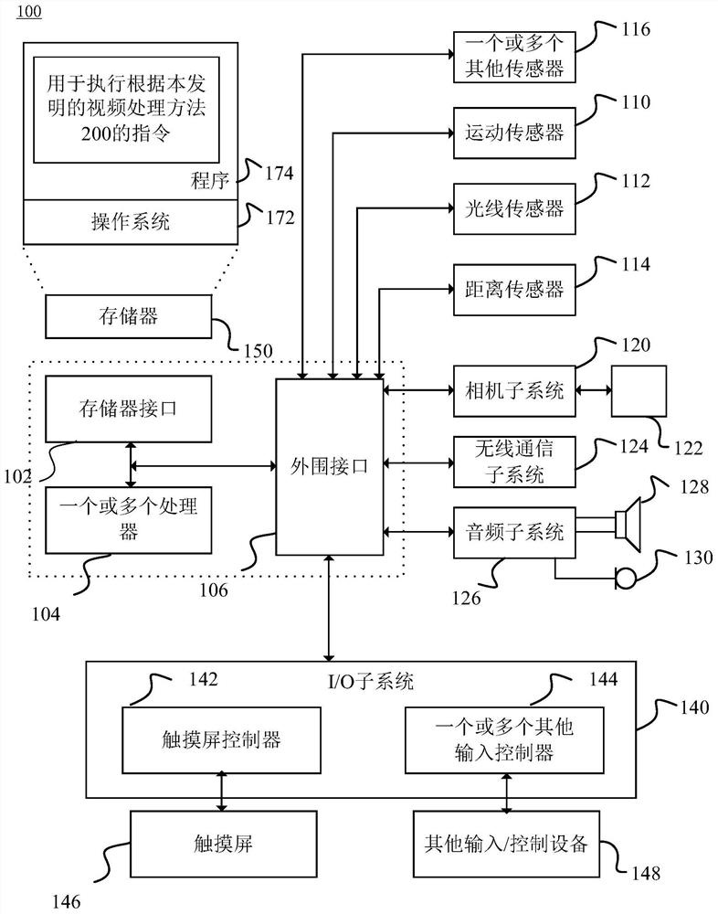 Method and system for synchronizing data to webpage by mobile application and mobile terminal