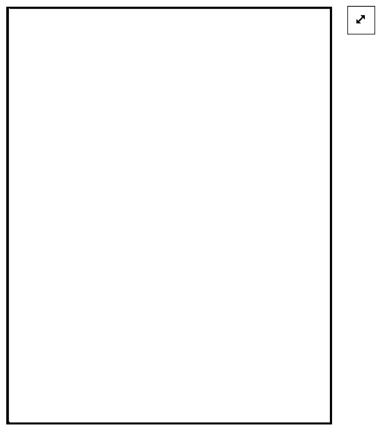 Full-screen browsing method and device for picture in web page