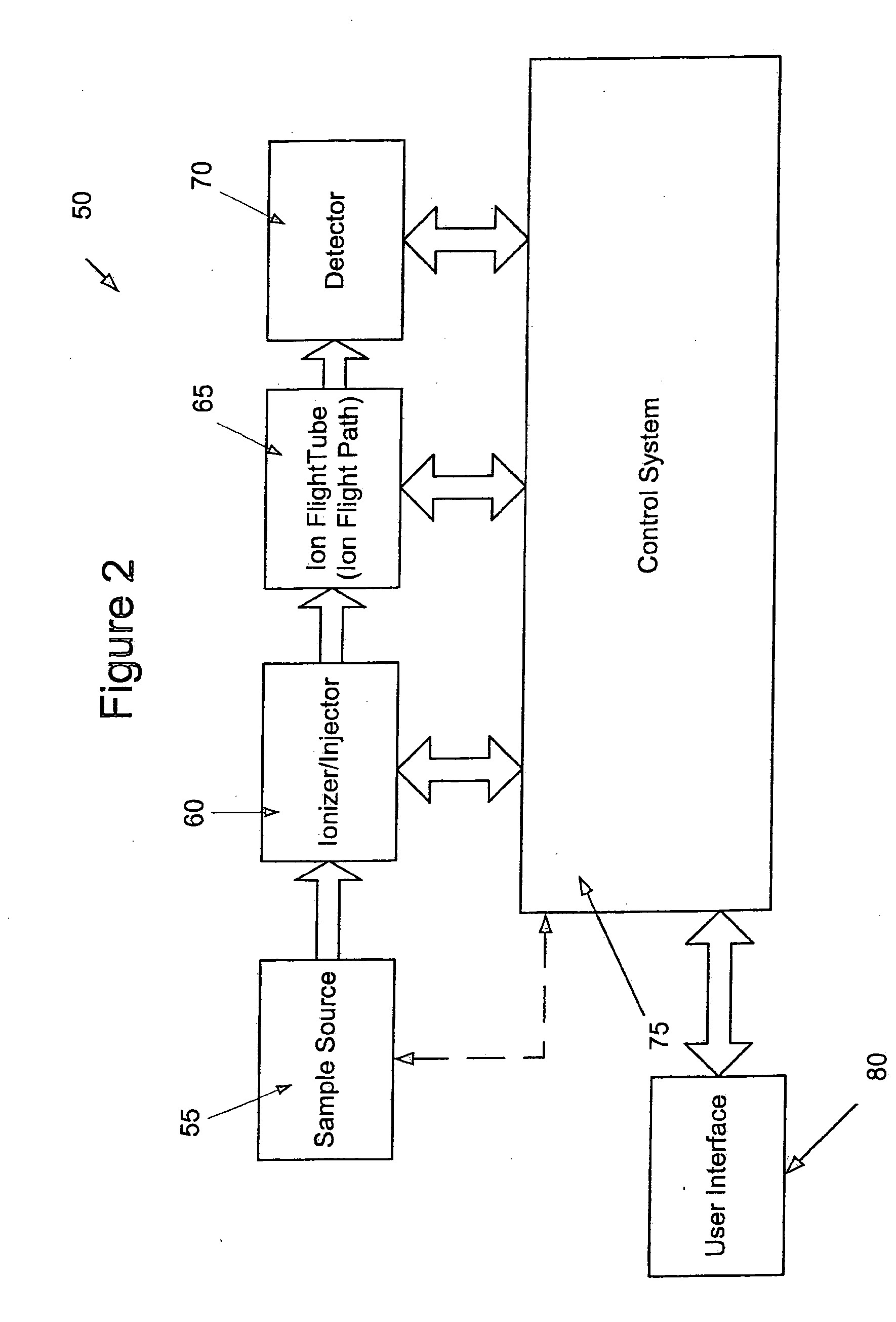 Time of flight mass analyzer having improved mass resolution and method of operating same