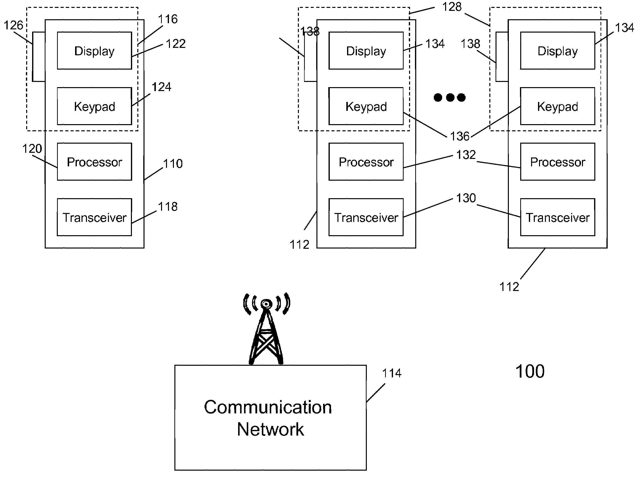 Method and system for controlling communication replies
