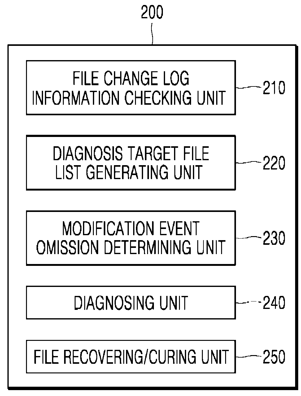 Malicious code infection system and malicious code infection method