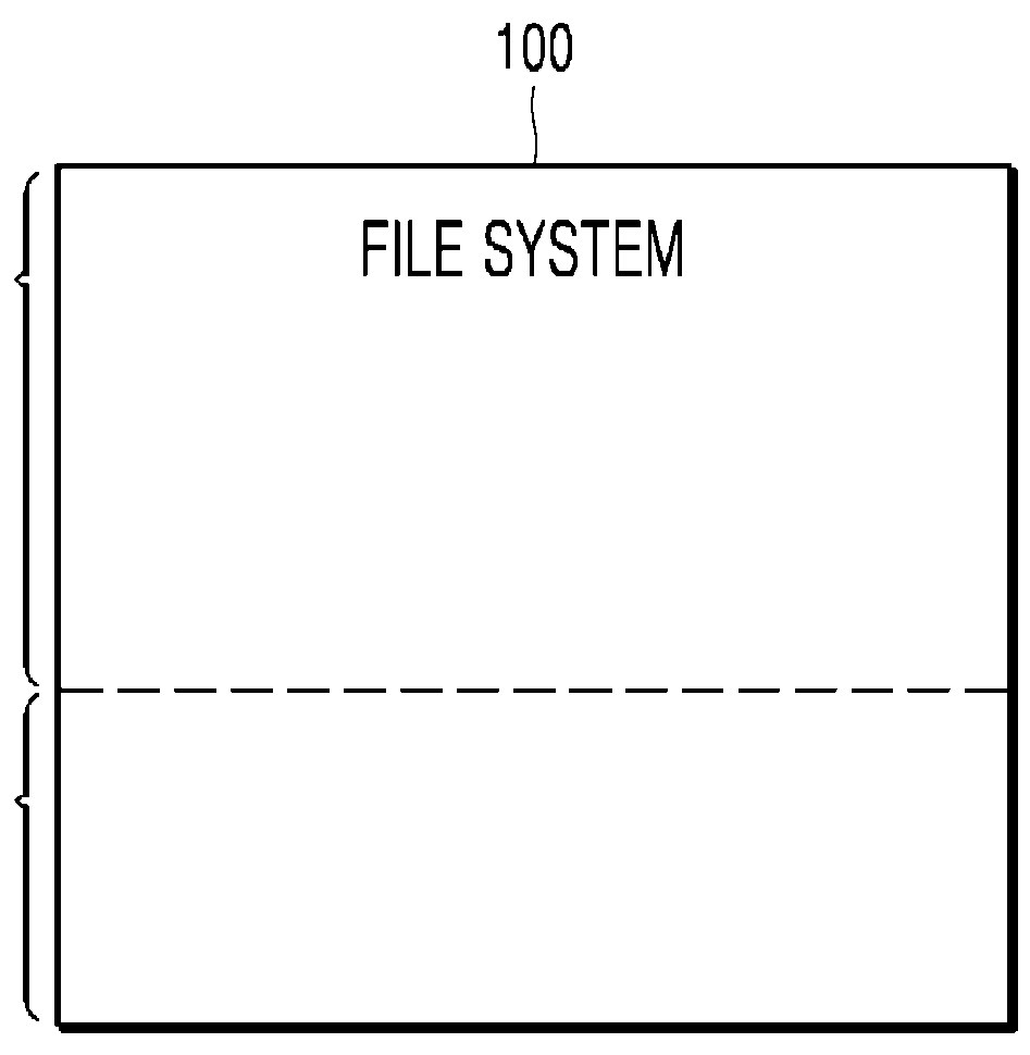 Malicious code infection system and malicious code infection method