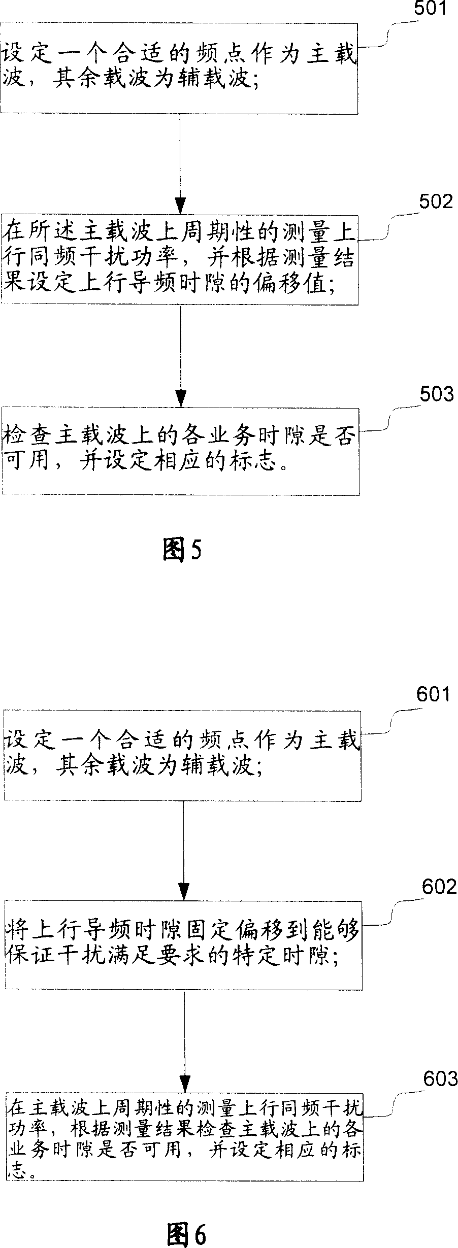 A multi-carrier networking method and radio network controller, base station and terminal