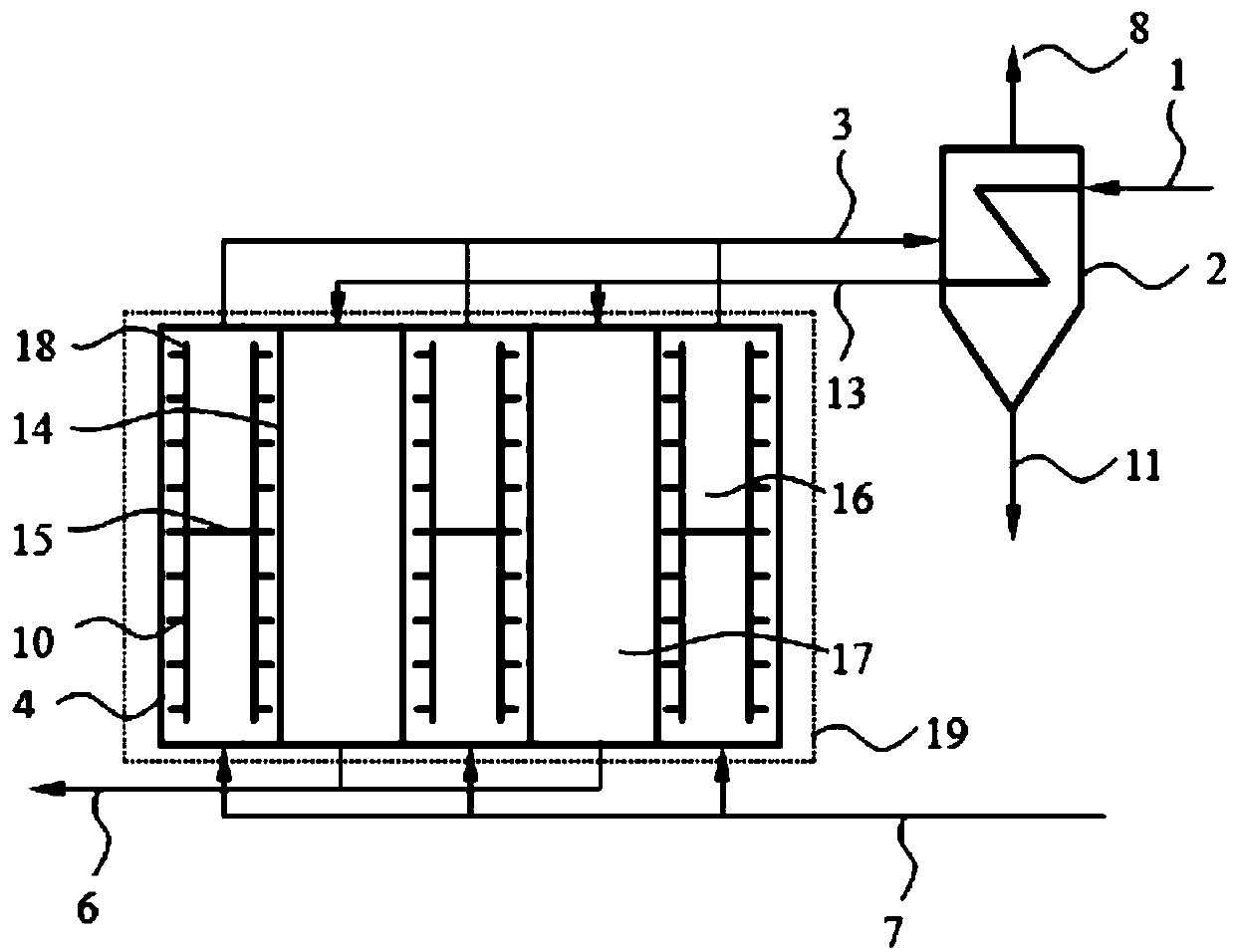 Multi-water-source steam or hot water generation method and device