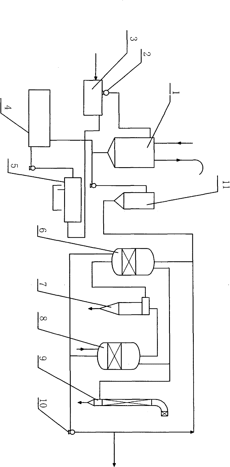 Method for advanced treatment of mercury-containing wastewater