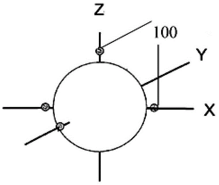 Method and system for measuring and correcting imaging magnetic field in magnetic resonance device