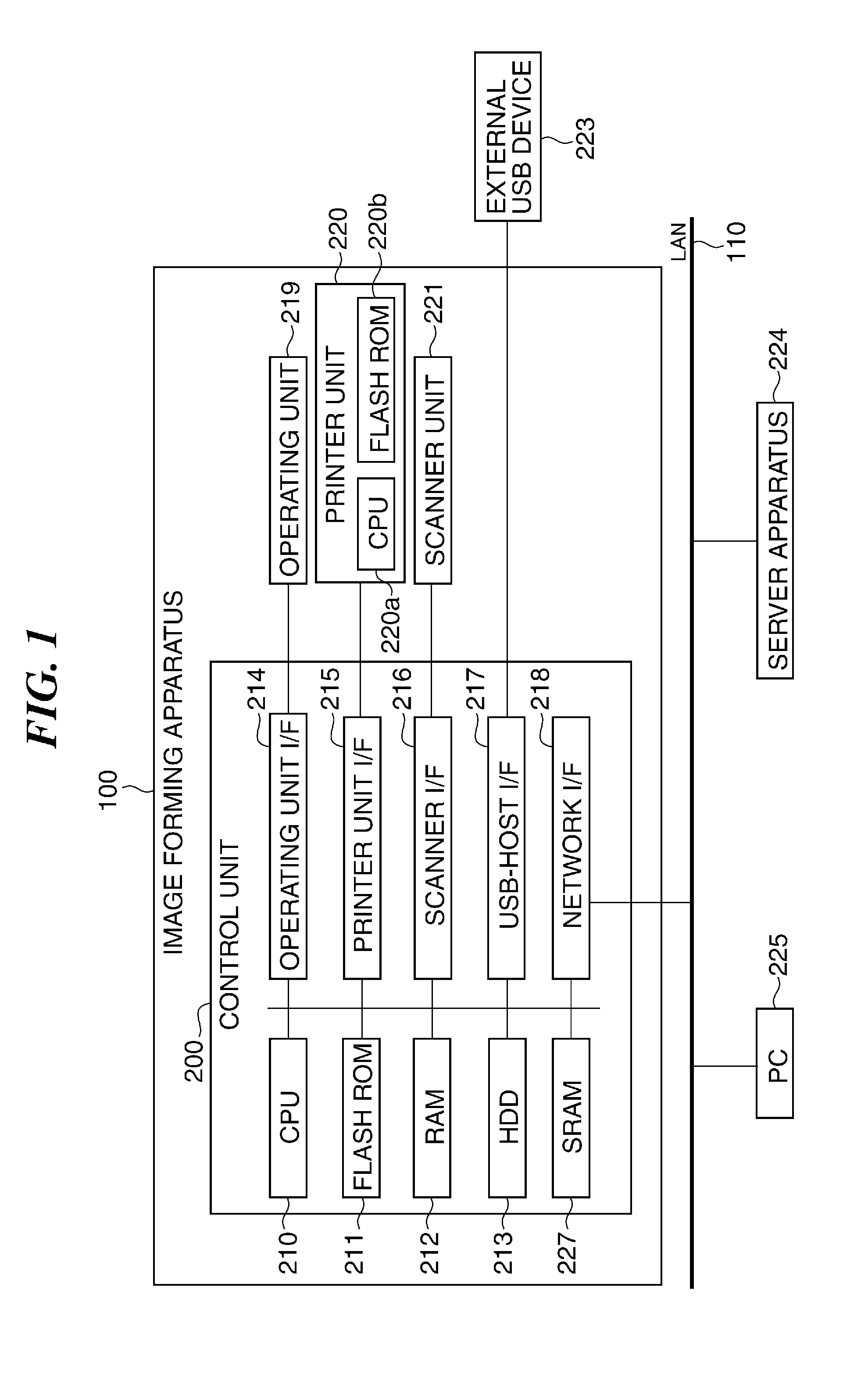 Image forming apparatus that performs update of firmware and control method therefor