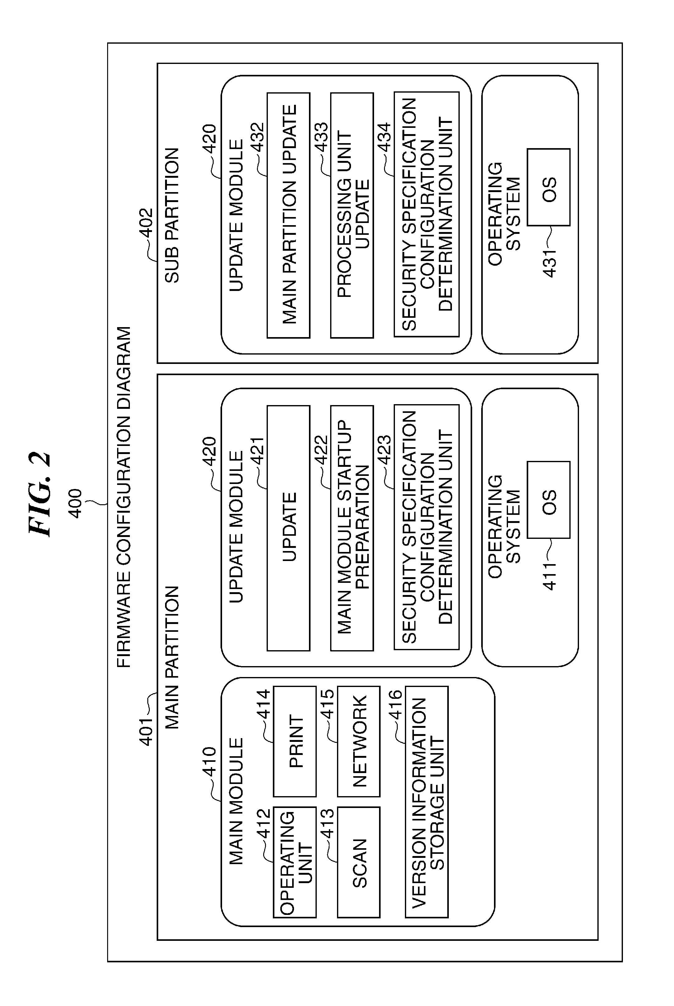 Image forming apparatus that performs update of firmware and control method therefor