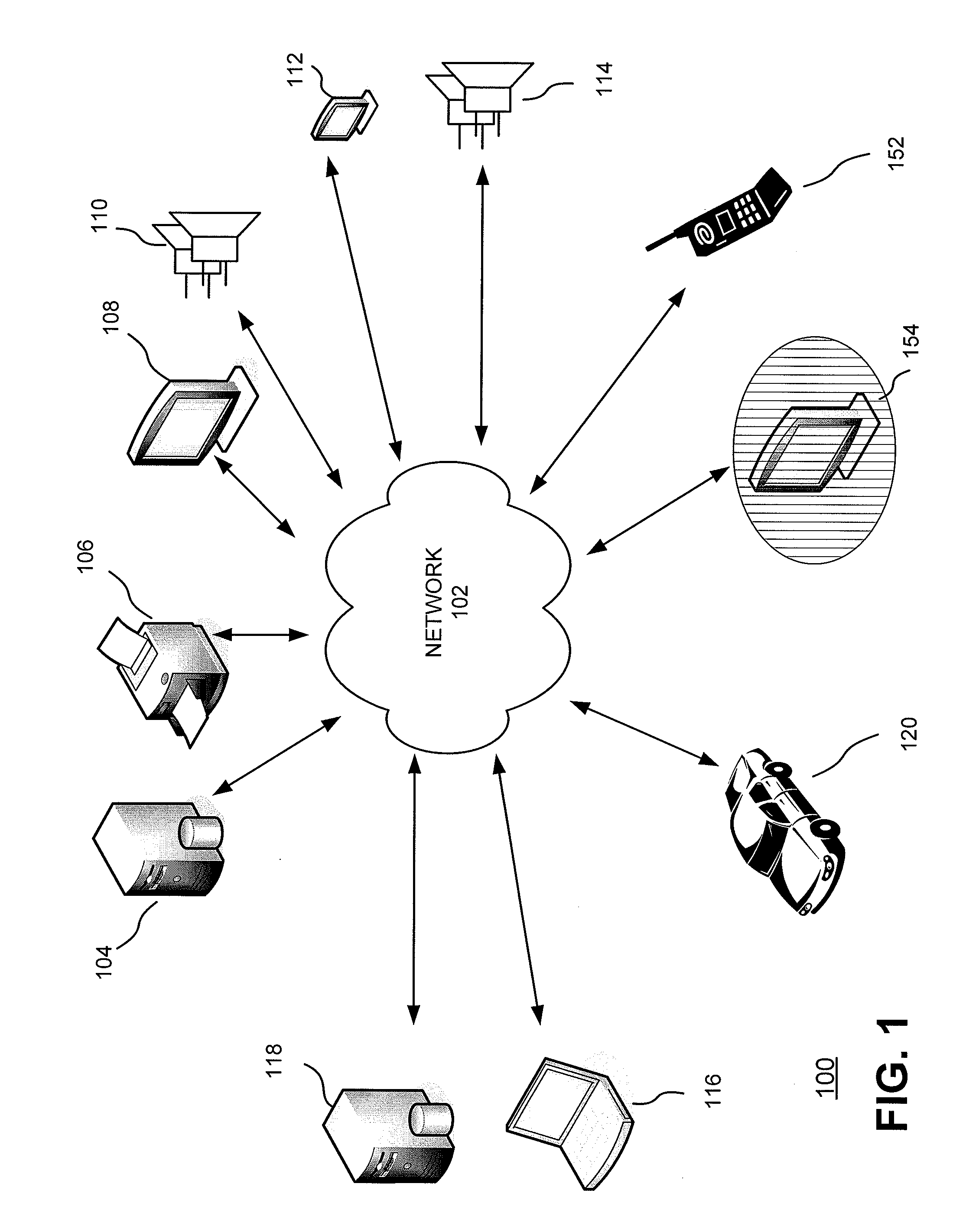 Providing services to a guest device in a personal network