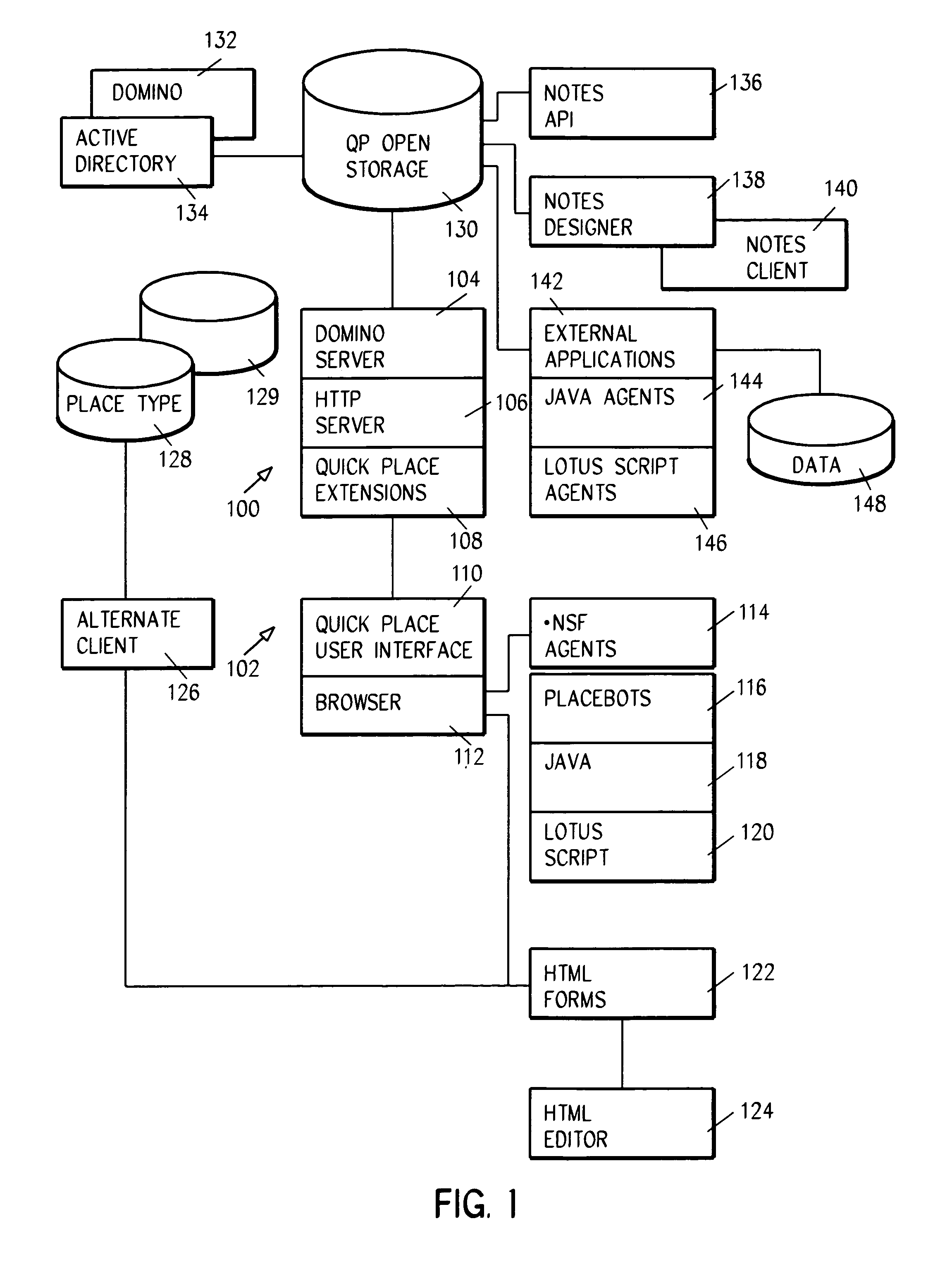 Method and system for creating a place type to be used as a template for other places