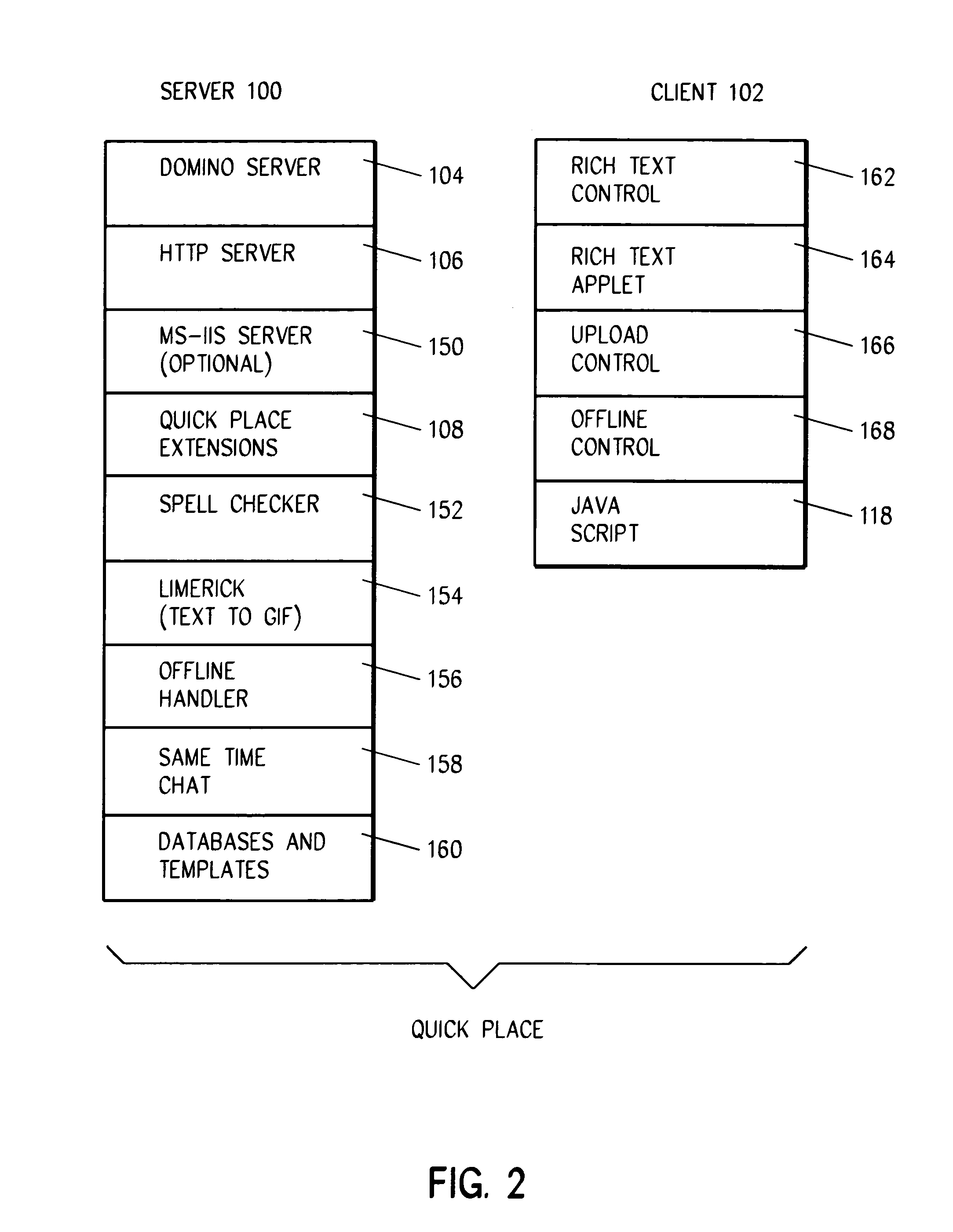 Method and system for creating a place type to be used as a template for other places
