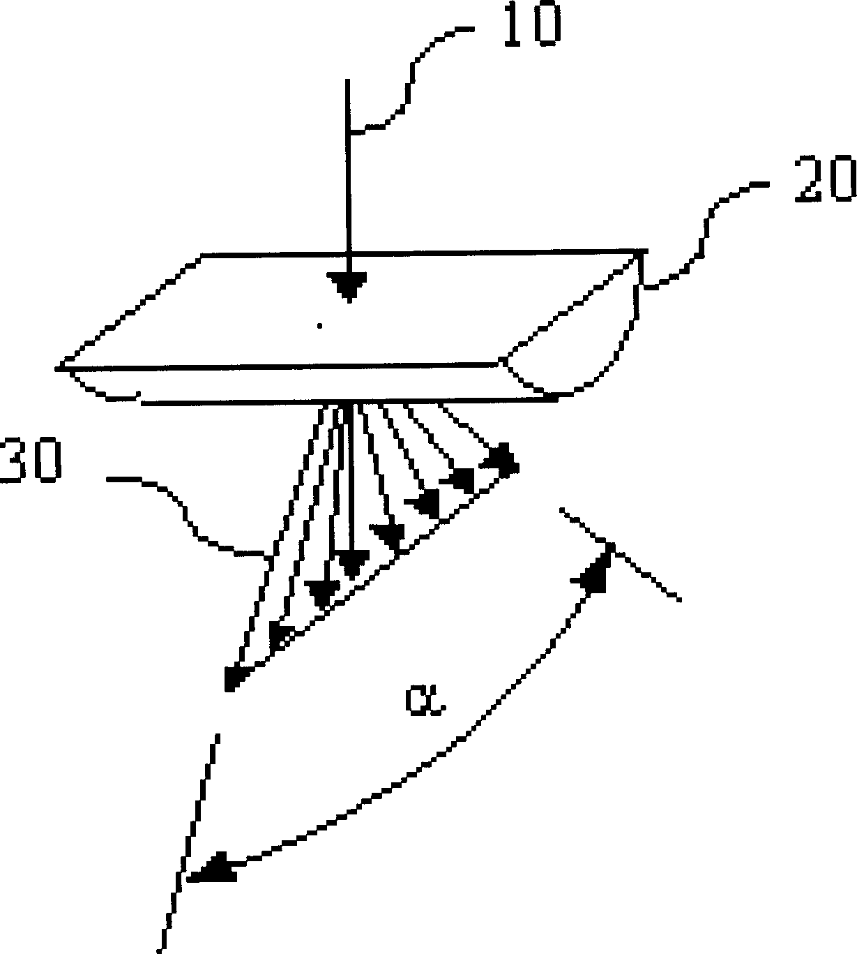 Device for generating plane beam/conical shape beam and security device using generated plane beam/cone beam