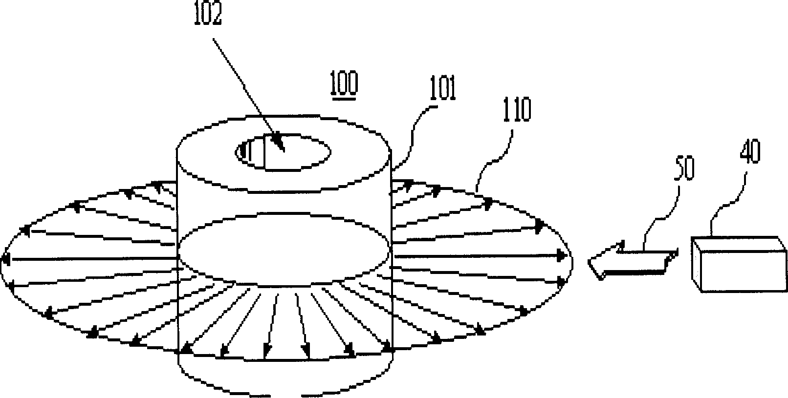 Device for generating plane beam/conical shape beam and security device using generated plane beam/cone beam