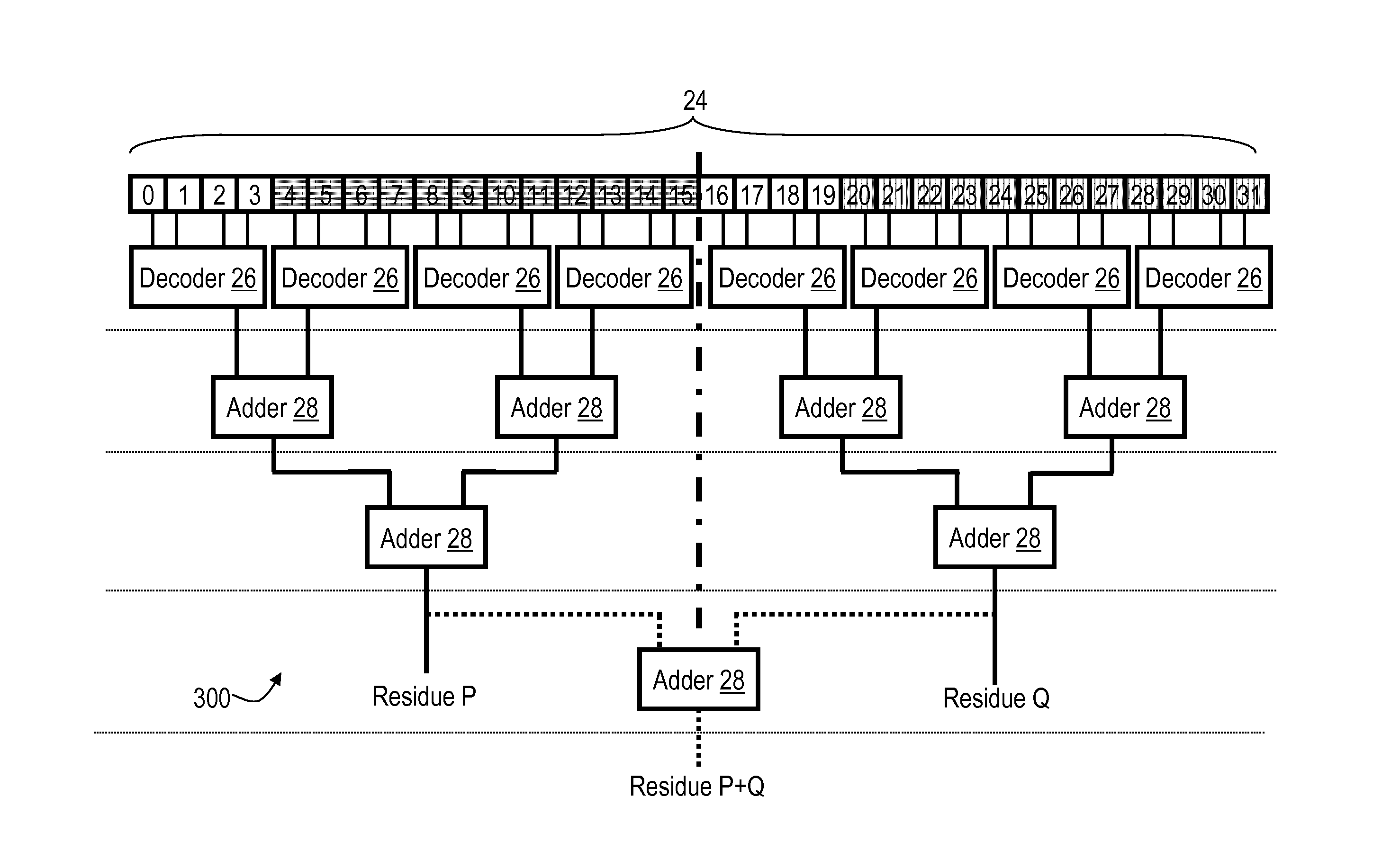 Residue-based error detection for a processor execution unit that supports vector operations