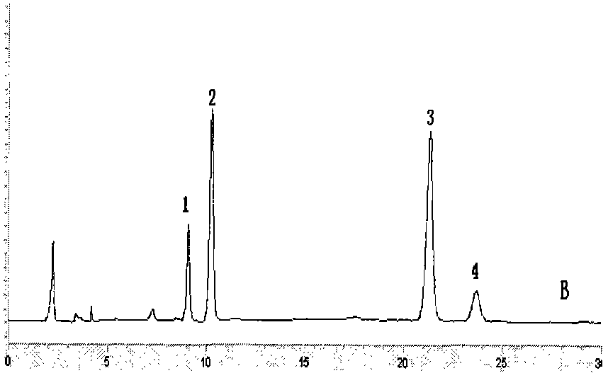 Preparation method of ginkgo dipyridolum injection with high content of ginkgo terpene lactones