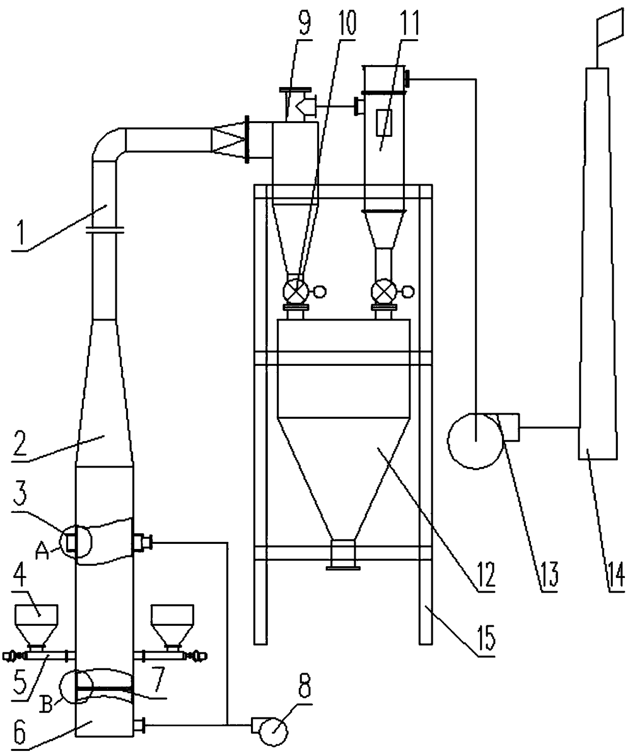 Fluidized bed mixing device for mortar production