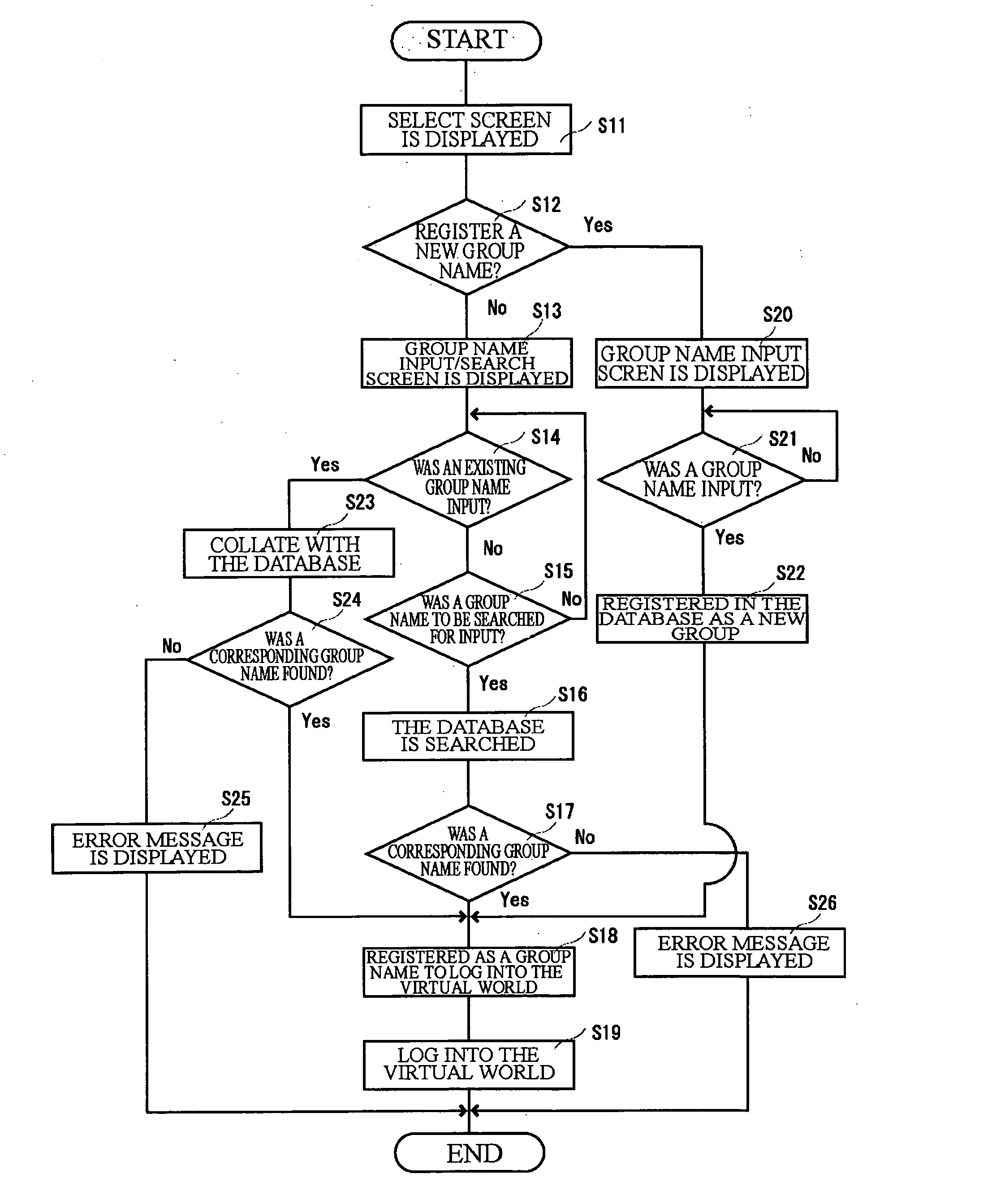 Object display system in a virtual world