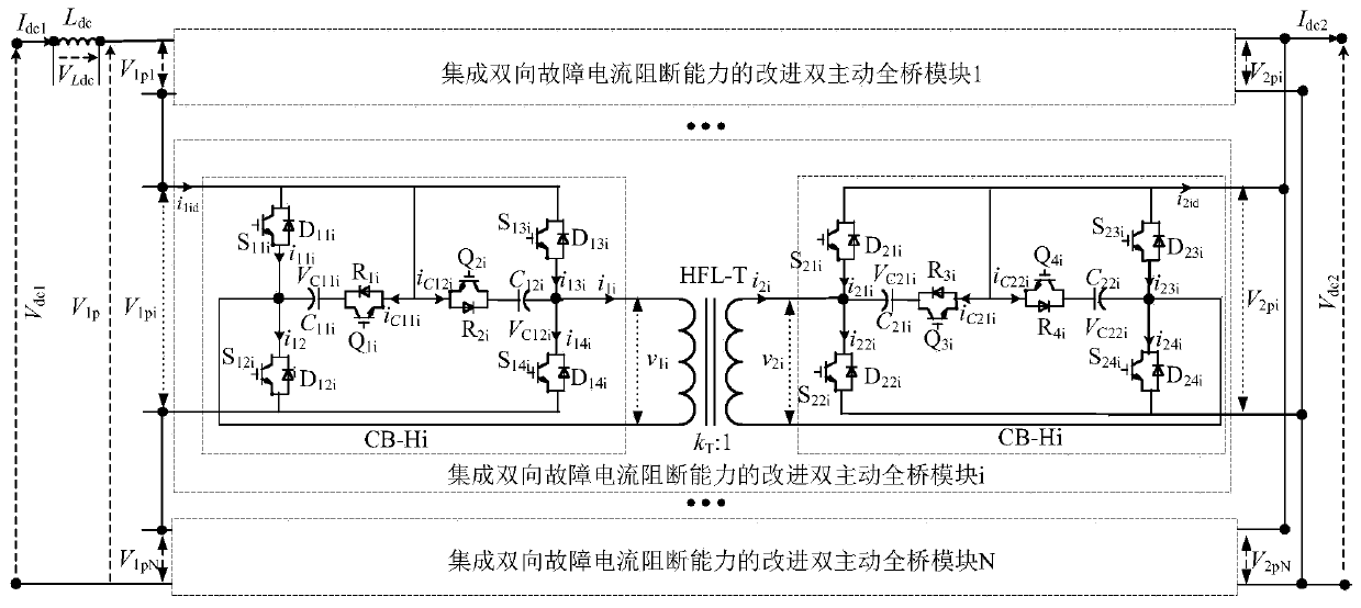 Direct current transformer and high-frequency link voltage matching phase-shifting modulation method thereof