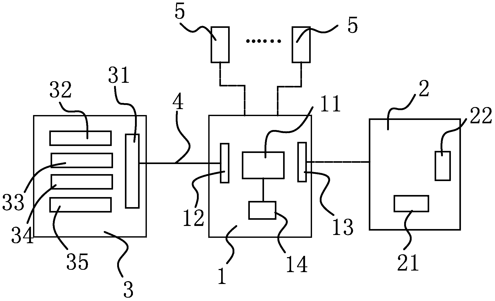 Elevator cloud system for achieving lifelong responsibility of manufacturer for elevator and elevator operation control method of elevator cloud system