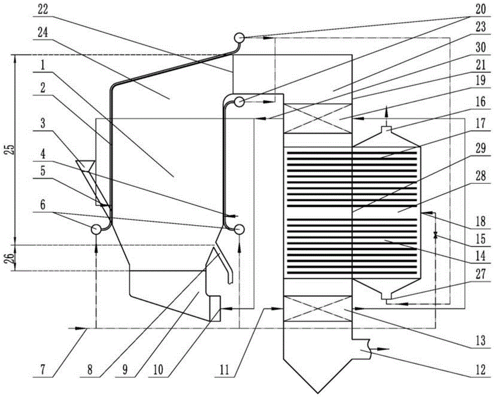 Oil Shale Semi-coke Fluidized Combustion Heat Pipe Circulating Gas Heating Furnace