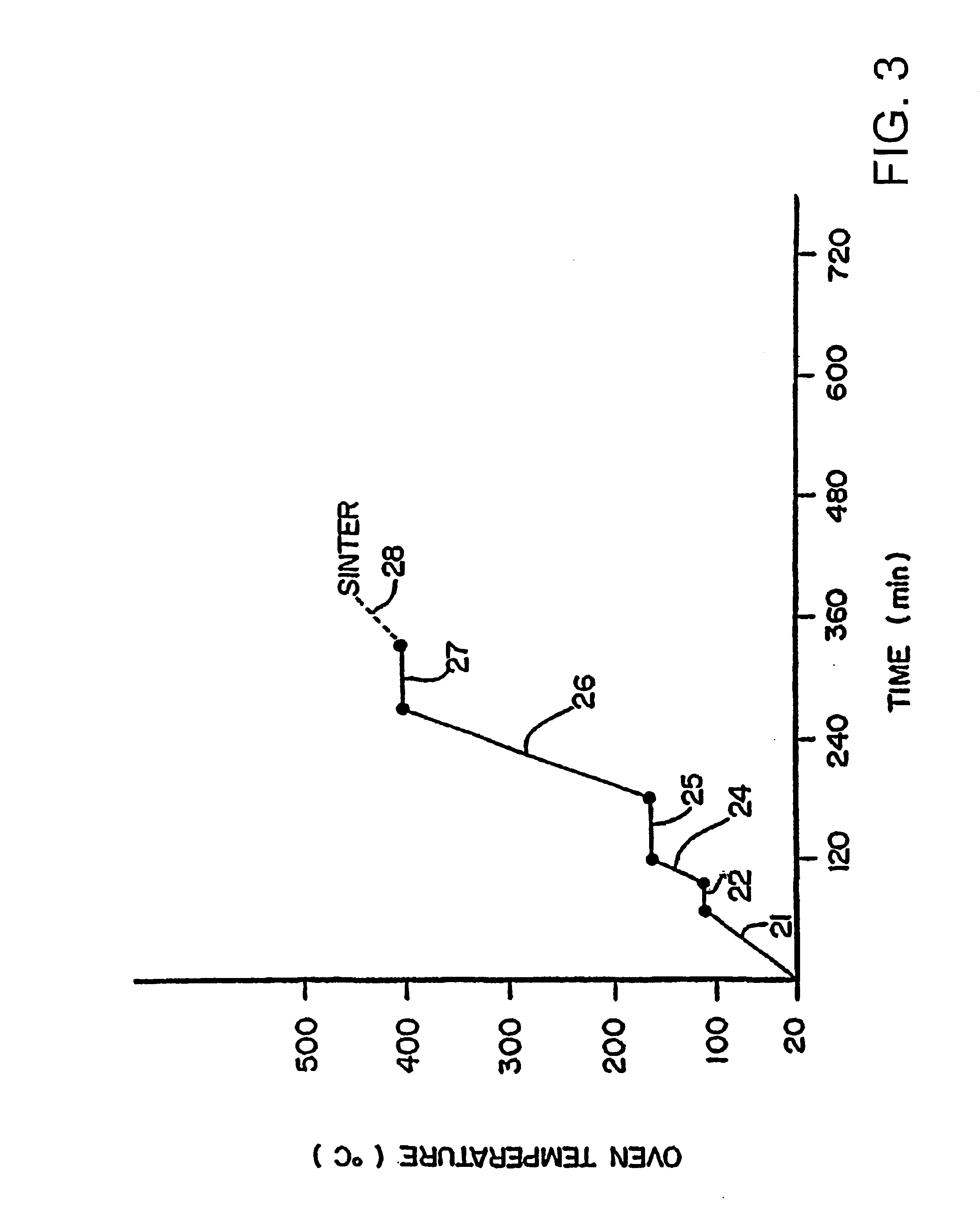 Binder system and method for particulate material cross-reference to related application