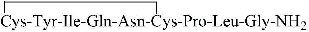 Preparation method of oxytocin