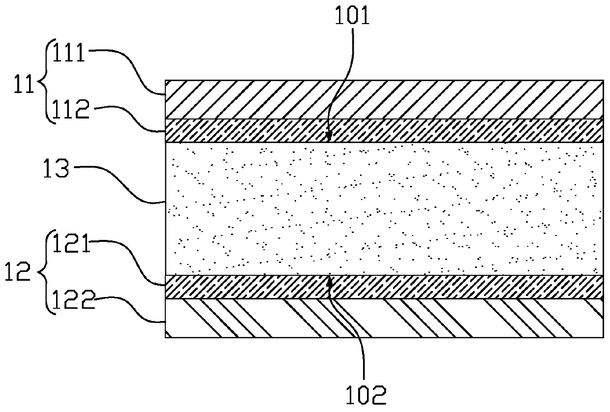 Planar capacitor and manufacturing method thereof