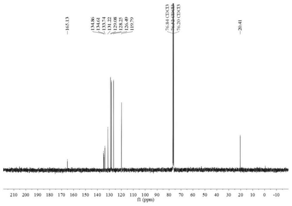 A kind of secondary/tertiary amide compound and its synthetic method