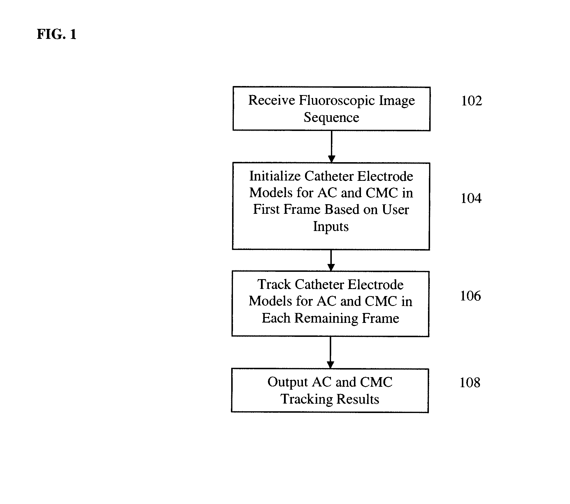 Method and System for Ablation Catheter and Circumferential Mapping Catheter Tracking in Fluoroscopic Images