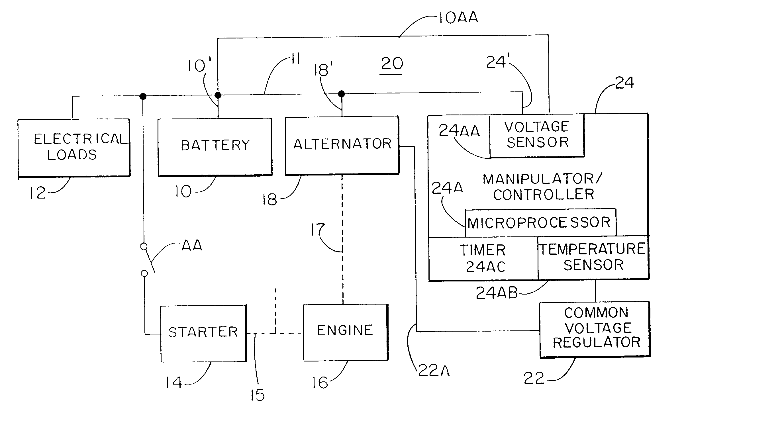 Battery charger apparatus