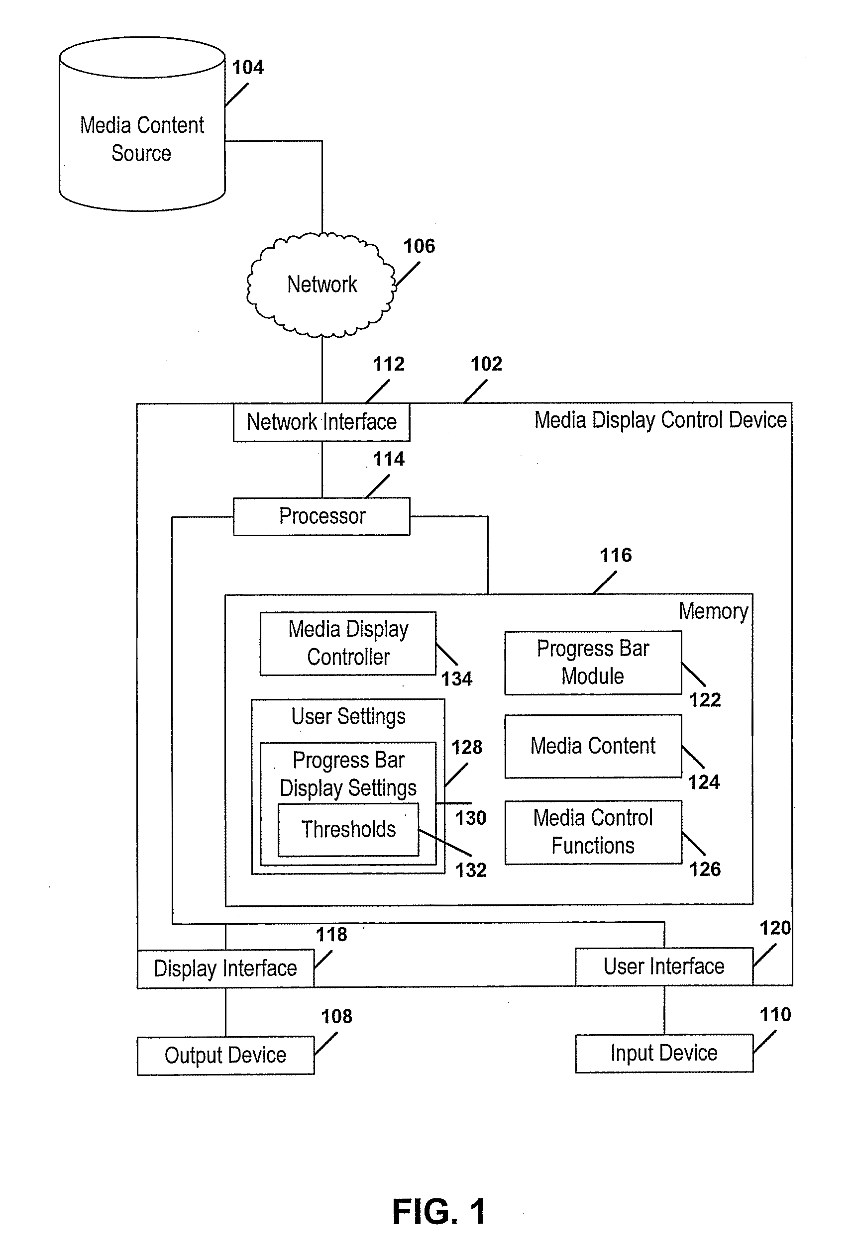 System and Method to Display a Progress Bar