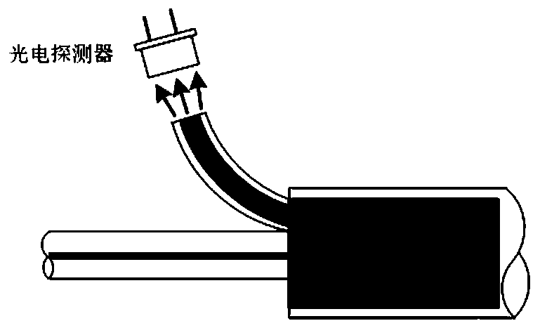 Anti-reflection system and method for fiber laser