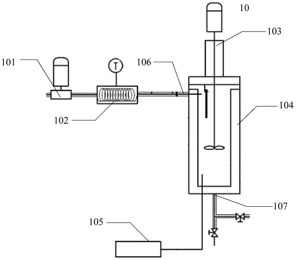 Multiphase medium high temperature and high pressure corrosion rate test device