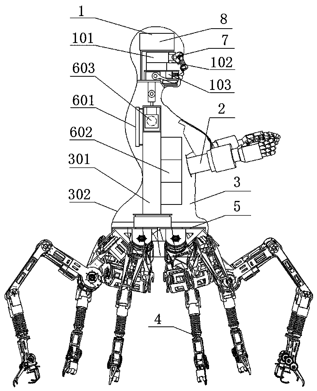 Multifunctional humanoid multi-legged robot