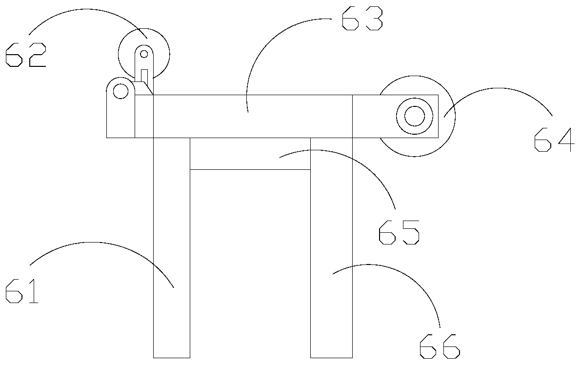 Measuring equipment for bridge engineering