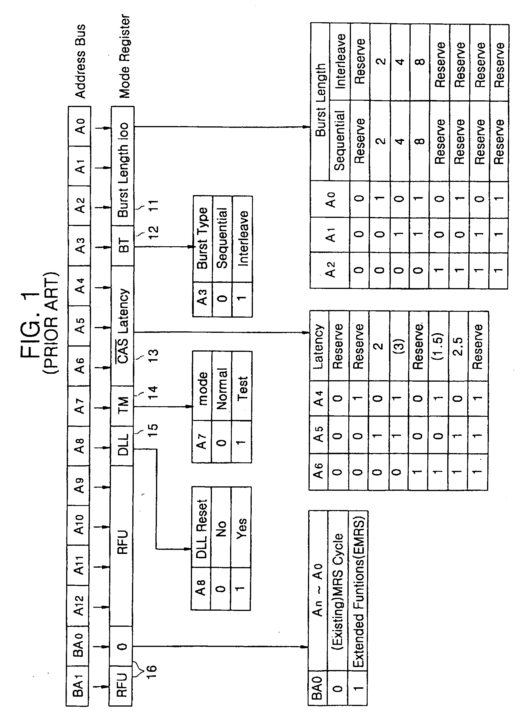 Semiconductor memory devices including mode registers and systems including the same