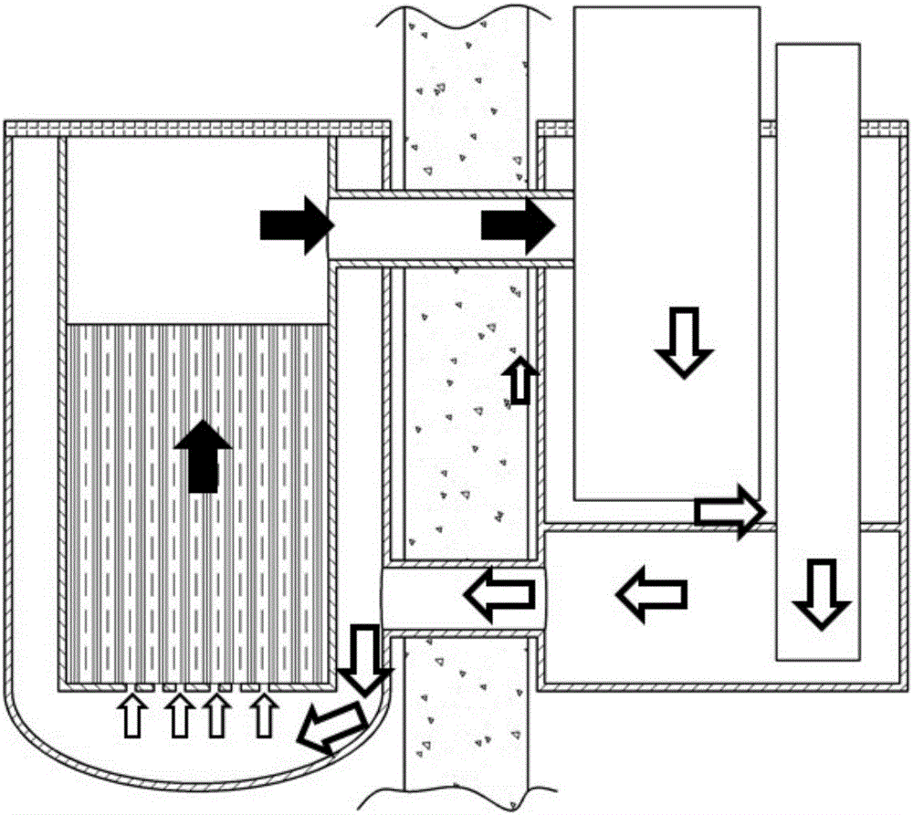 Multi-pond type reactor