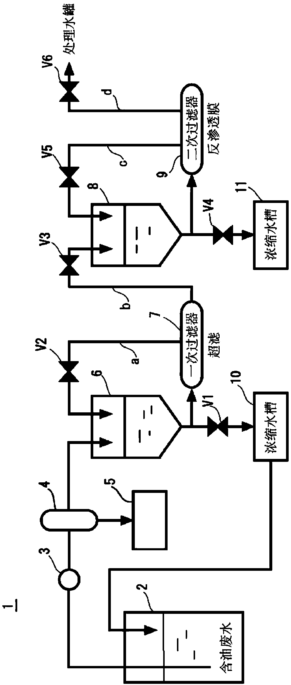 Oily wastewater treatment device and oily wastewater treatment method using same